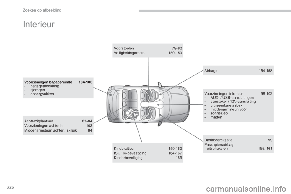 CITROEN C4 AIRCROSS 2013 Instructieboekjes (in Dutch) 326
Zoeken op afbeelding
Interieur
- bagageafdekking- sjorogen- opbergvakken
Kinderzitjes 159-163 ISOFIX-bevestiging 16 4 -167 Kinderbeveiliging 169
Voorstoelen 79-82 Veiligheidsgordels 1 CITROEN C4 AIRCROSS 2013 Instructieboekjes (in Dutch) 326
Zoeken op afbeelding
Interieur
- bagageafdekking- sjorogen- opbergvakken
Kinderzitjes 159-163 ISOFIX-bevestiging 16 4 -167 Kinderbeveiliging 169
Voorstoelen 79-82 Veiligheidsgordels 1
