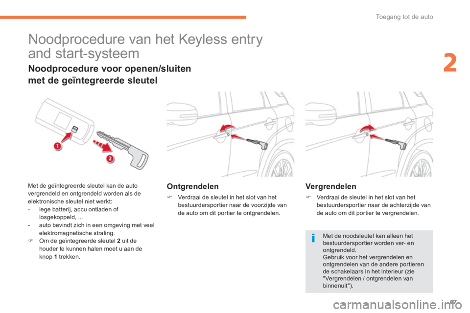 CITROEN C4 AIRCROSS 2013  Instructieboekjes (in Dutch) 67
2
Toegang tot de auto
   
 
 
 
 
Noodprocedure van het Keyless entry 
and start-systeem 
Ontgrendelen
�)   Verdraai de sleutel in het slot van hetbestuurdersportier naar de voorzijde van 
de auto 