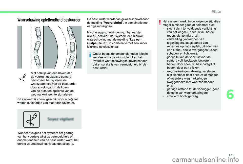 CITROEN C4 CACTUS 2019 Instructieboekjes (in Dutch) 121
Waarschuwing oplettendheid bestuurder
Met behulp van een boven aan
de voorruit geplaatste camera
beoordeelt het systeem de
waakzaamheid van de bestuurder
door afwijkingen in de koers
van de a CITROEN C4 CACTUS 2019 Instructieboekjes (in Dutch) 121
Waarschuwing oplettendheid bestuurder
Met behulp van een boven aan
de voorruit geplaatste camera
beoordeelt het systeem de
waakzaamheid van de bestuurder
door afwijkingen in de koers
van de a