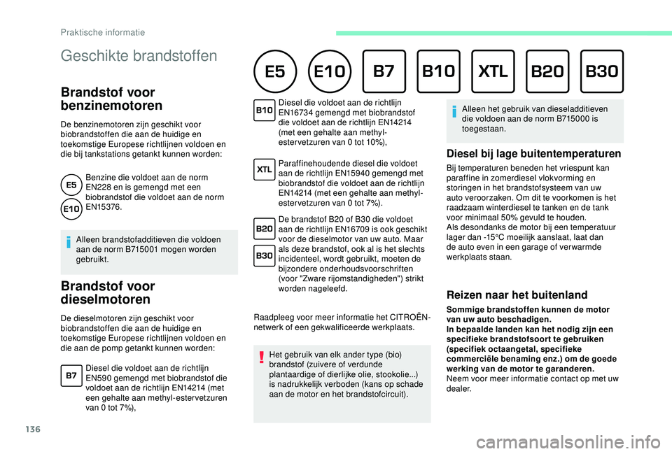 CITROEN C4 CACTUS 2019 Instructieboekjes (in Dutch) 136
Geschikte brandstoffen
Brandstof voor
benzinemotoren
De benzinemotoren zijn geschikt voor
biobrandstoffen die aan de huidige en
toekomstige Europese richtlijnen voldoen en
die bij tankstation CITROEN C4 CACTUS 2019 Instructieboekjes (in Dutch) 136
Geschikte brandstoffen
Brandstof voor
benzinemotoren
De benzinemotoren zijn geschikt voor
biobrandstoffen die aan de huidige en
toekomstige Europese richtlijnen voldoen en
die bij tankstation