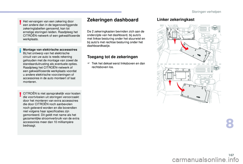 CITROEN C4 CACTUS 2019 Instructieboekjes (in Dutch) 167
Het vervangen van een zekering door
een andere dan in de tegenoverliggende
zekeringtabellen genoemd, kan tot
ernstige storingen leiden. Raadpleeg het
CITROËN-netwerk of een gekwalificeerde
w CITROEN C4 CACTUS 2019 Instructieboekjes (in Dutch) 167
Het vervangen van een zekering door
een andere dan in de tegenoverliggende
zekeringtabellen genoemd, kan tot
ernstige storingen leiden. Raadpleeg het
CITROËN-netwerk of een gekwalificeerde
w