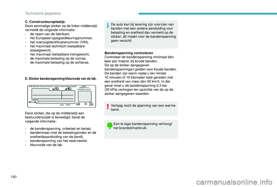 CITROEN C4 CACTUS 2019 Instructieboekjes (in Dutch) 180
De auto kan bij levering zijn voorzien van
banden met een andere aanduiding voor
belasting en snelheid dan vermeld op de
sticker: dit maakt voor de bandenspanning
geen verschil.
Bandenspanning CITROEN C4 CACTUS 2019 Instructieboekjes (in Dutch) 180
De auto kan bij levering zijn voorzien van
banden met een andere aanduiding voor
belasting en snelheid dan vermeld op de
sticker: dit maakt voor de bandenspanning
geen verschil.
Bandenspanning