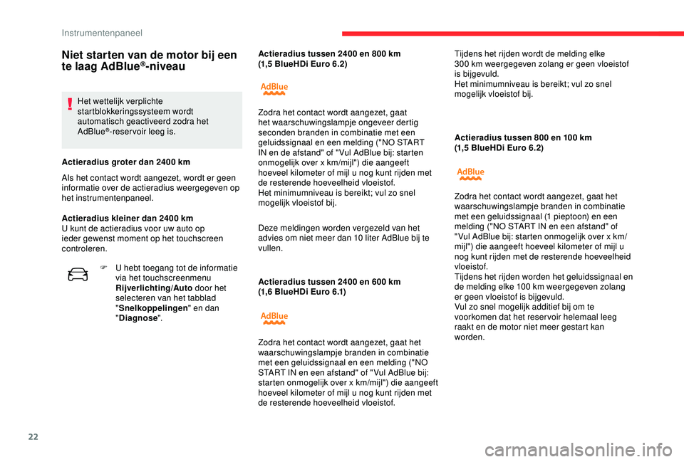 CITROEN C4 CACTUS 2019  Instructieboekjes (in Dutch) 22
Actieradius tussen 2400 en 600 km 
( 1,6   BlueHDi Euro 6.1) Actieradius tussen 800 en 100
  km 
(1,5   BlueHDi Euro 6.2)
Niet starten van de motor bij een 
te laag AdBlue®-niveau
Het wettelijk ve