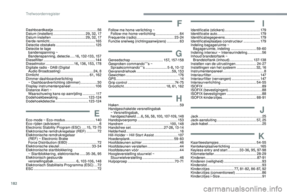 CITROEN C4 CACTUS 2019 Instructieboekjes (in Dutch) 182
Dashboardkastje ............................................. 56
Datum (instellen) ............................... ..29 , 32 , 17
Datum instellen
................................... 29, 32 , 17 CITROEN C4 CACTUS 2019 Instructieboekjes (in Dutch) 182
Dashboardkastje ............................................. 56
Datum (instellen) ............................... ..29 , 32 , 17
Datum instellen
................................... 29, 32 , 17