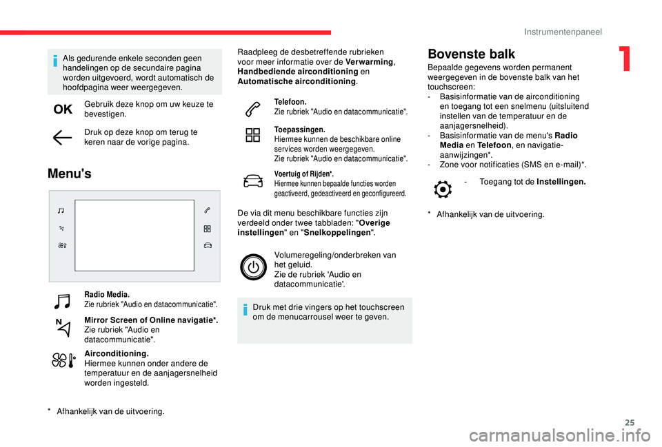 CITROEN C4 CACTUS 2019 Instructieboekjes (in Dutch) 25
Radio Media.
Zie rubriek "Audio en datacommunicatie".
Mirror Screen of Online navigatie*.
Zie rubriek "Audio en
datacommunicatie".
Airconditioning.
Hiermee kunnen onder andere de
CITROEN C4 CACTUS 2019 Instructieboekjes (in Dutch) 25
Radio Media.
Zie rubriek "Audio en datacommunicatie".
Mirror Screen of Online navigatie*.
Zie rubriek "Audio en
datacommunicatie".
Airconditioning.
Hiermee kunnen onder andere de