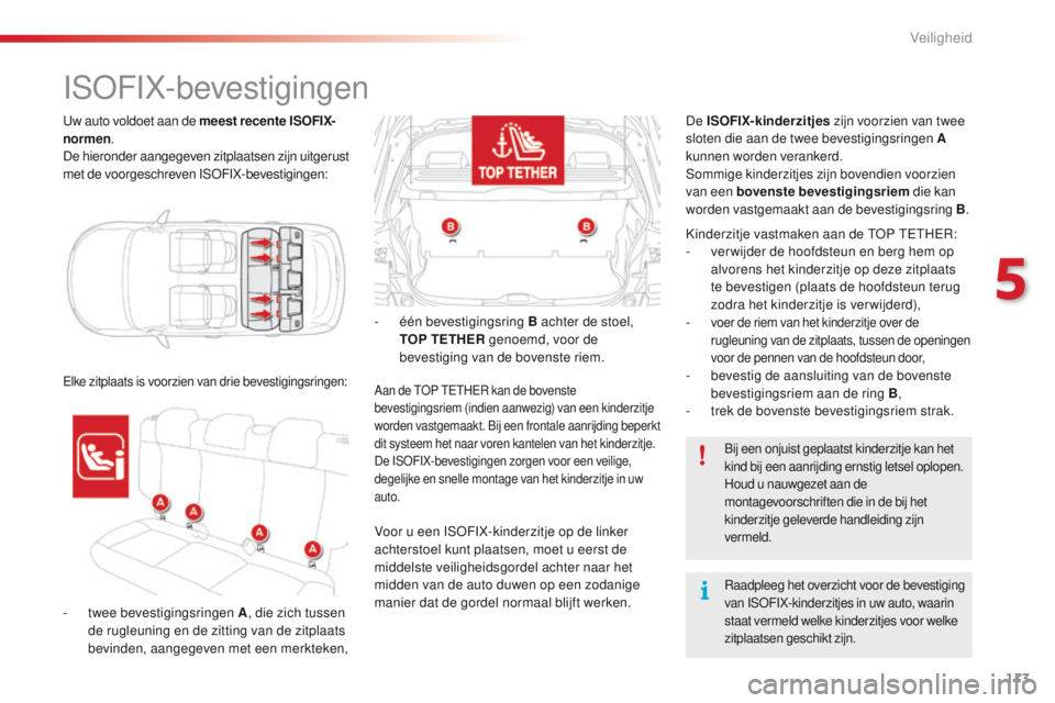 CITROEN C4 CACTUS 2018 Instructieboekjes (in Dutch) 113
C4-cactus_nl_Chap05_securite_ed01-2016
Uw auto voldoet aan de meest recente ISOFIX-
normen.
De hieronder aangegeven zitplaatsen zijn uitgerust
met de voorgeschreven ISOFIX-bevestigingen:
ISOFIX-b CITROEN C4 CACTUS 2018 Instructieboekjes (in Dutch) 113
C4-cactus_nl_Chap05_securite_ed01-2016
Uw auto voldoet aan de meest recente ISOFIX-
normen.
De hieronder aangegeven zitplaatsen zijn uitgerust
met de voorgeschreven ISOFIX-bevestigingen:
ISOFIX-b