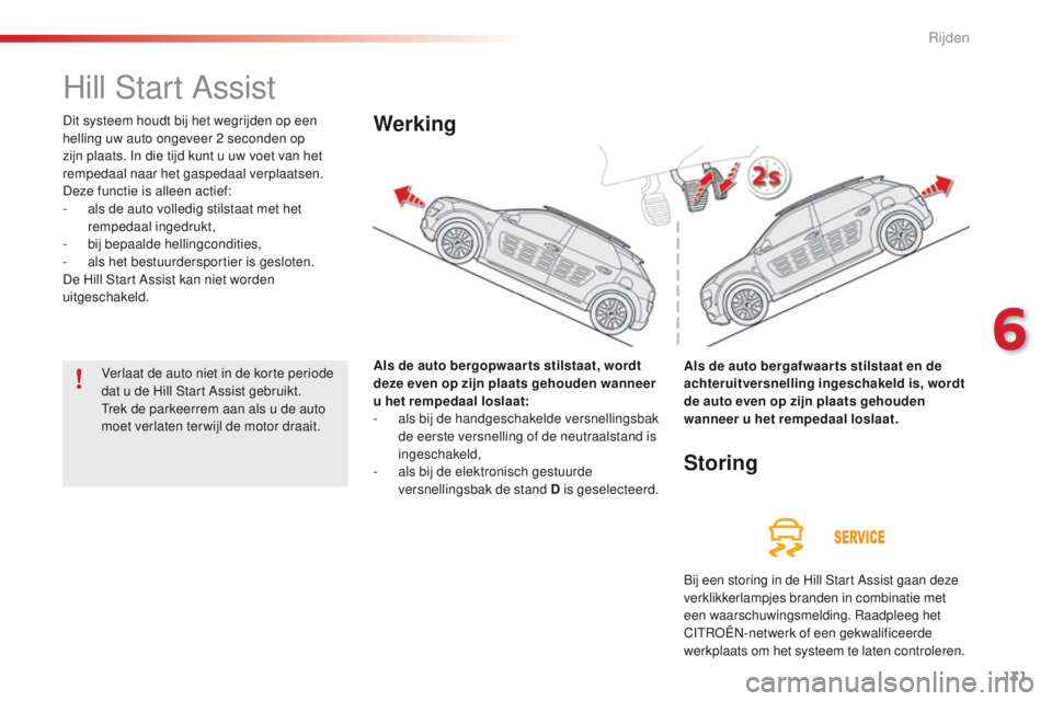 CITROEN C4 CACTUS 2018  Instructieboekjes (in Dutch) 131
C4-cactus_nl_Chap06_conduite_ed01-2016
Hill Start Assist
Dit systeem houdt bij het wegrijden op een 
helling uw auto ongeveer 2 seconden op 
zijn plaats. In die tijd kunt u uw voet van het 
remped