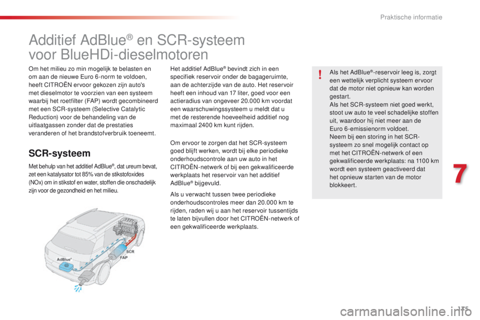 CITROEN C4 CACTUS 2018 Instructieboekjes (in Dutch) 175
C4-cactus_nl_Chap07_info-pratiques_ed01-2016
Additief AdBlue® en SCR-systeem
voor BlueHDi-dieselmotoren
Om het milieu zo min mogelijk te belasten en
om aan de nieuwe Euro 6 -norm te voldoen,
he CITROEN C4 CACTUS 2018 Instructieboekjes (in Dutch) 175
C4-cactus_nl_Chap07_info-pratiques_ed01-2016
Additief AdBlue® en SCR-systeem
voor BlueHDi-dieselmotoren
Om het milieu zo min mogelijk te belasten en
om aan de nieuwe Euro 6 -norm te voldoen,
he