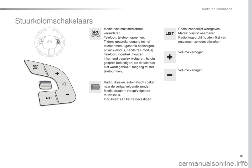 CITROEN C4 CACTUS 2018  Instructieboekjes (in Dutch) 233
C4-cactus_nl_Chap10b_SMEGplus_ed01-2016
Stuurkolomschakelaars
Media: van multimediabron 
veranderen.
Telefoon: telefoon opnemen.
Tijdens gesprek: toegang tot het 
telefoonmenu (gesprek beëindigen