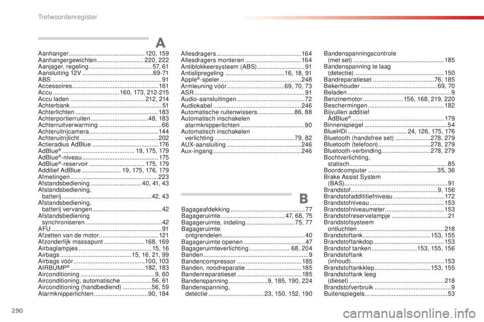 CITROEN C4 CACTUS 2018  Instructieboekjes (in Dutch) 290
C4-cactus_nl_Chap11_index-alpha_ed01-2016
Aanhanger............................................. 120, 159
Aanhangergewichten ........................... 22
0, 222
Aanjager, regeling
 .............