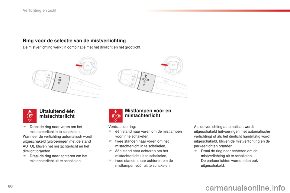 CITROEN C4 CACTUS 2018 Instructieboekjes (in Dutch) 80
C4-cactus_nl_Chap04_Eclairage-et-visibilite_ed01-2016
Ring voor de selectie van de mistverlichting
De mistverlichting werkt in combinatie met het dimlicht en het grootlicht.
Mistlampen vóór en
m CITROEN C4 CACTUS 2018 Instructieboekjes (in Dutch) 80
C4-cactus_nl_Chap04_Eclairage-et-visibilite_ed01-2016
Ring voor de selectie van de mistverlichting
De mistverlichting werkt in combinatie met het dimlicht en het grootlicht.
Mistlampen vóór en
m