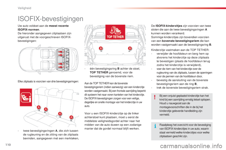 CITROEN C4 CACTUS 2016 Instructieboekjes (in Dutch) 110
C4-cactus_nl_Chap05_securite_ed01-2015
Uw auto voldoet aan de meest recente
ISOFIX-normen.
De hieronder aangegeven zitplaatsen zijn
uitgerust met de voorgeschreven ISOFIX-
bevestigingen:
ISOFIX- CITROEN C4 CACTUS 2016 Instructieboekjes (in Dutch) 110
C4-cactus_nl_Chap05_securite_ed01-2015
Uw auto voldoet aan de meest recente
ISOFIX-normen.
De hieronder aangegeven zitplaatsen zijn
uitgerust met de voorgeschreven ISOFIX-
bevestigingen:
ISOFIX-