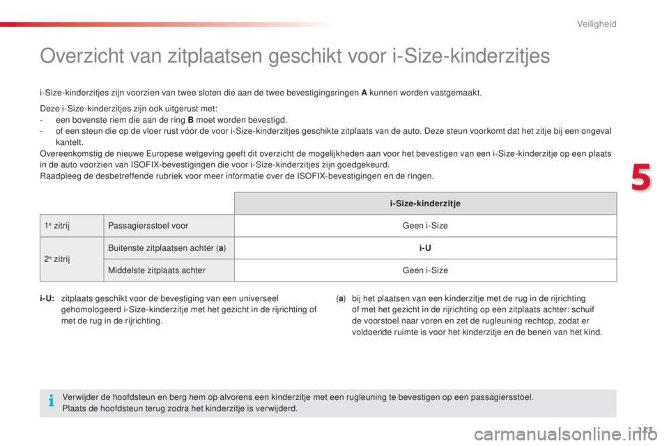 CITROEN C4 CACTUS 2016 Instructieboekjes (in Dutch) 113
C4-cactus_nl_Chap05_securite_ed01-2015
Overzicht van zitplaatsen geschikt voor i-Size-kinderzitjes
i-Size-kinderzitjes zijn voorzien van twee sloten die aan de twee bevestigingsringen A kunnen wor CITROEN C4 CACTUS 2016 Instructieboekjes (in Dutch) 113
C4-cactus_nl_Chap05_securite_ed01-2015
Overzicht van zitplaatsen geschikt voor i-Size-kinderzitjes
i-Size-kinderzitjes zijn voorzien van twee sloten die aan de twee bevestigingsringen A kunnen wor