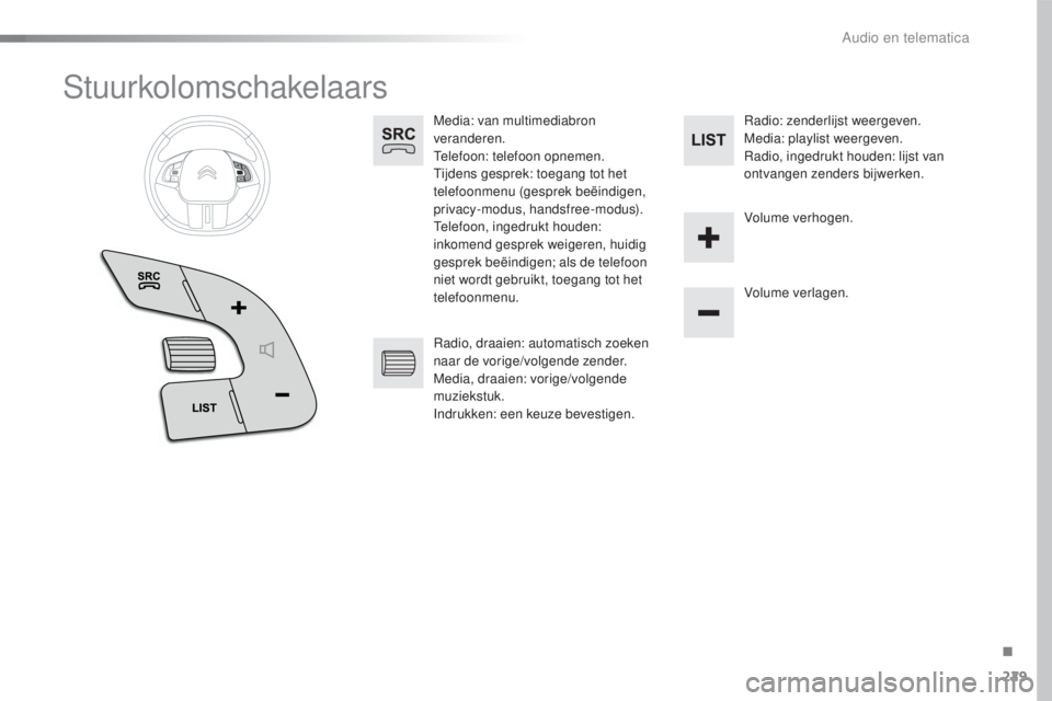 CITROEN C4 CACTUS 2016 Instructieboekjes (in Dutch) 229
C4-cactus_nl_Chap10b_SMEGplus_ed01-2015
Stuurkolomschakelaars
Media: van multimediabron
veranderen.
Telefoon: telefoon opnemen.
Tijdens gesprek: toegang tot het
telefoonmenu (gesprek beëindigen CITROEN C4 CACTUS 2016 Instructieboekjes (in Dutch) 229
C4-cactus_nl_Chap10b_SMEGplus_ed01-2015
Stuurkolomschakelaars
Media: van multimediabron
veranderen.
Telefoon: telefoon opnemen.
Tijdens gesprek: toegang tot het
telefoonmenu (gesprek beëindigen