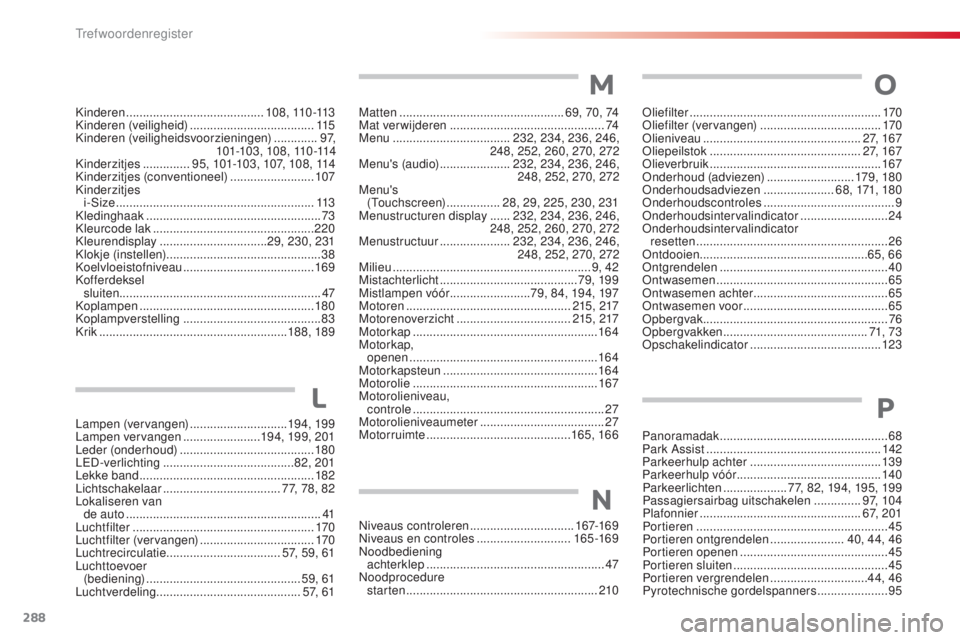 CITROEN C4 CACTUS 2016 Instructieboekjes (in Dutch) 288
C4-cactus_nl_Chap11_index-alpha_ed01-2015
Niveaus controleren ...............................167-169
Niveaus en controles ............................165 -169
Noodbediening achterklep
........ CITROEN C4 CACTUS 2016 Instructieboekjes (in Dutch) 288
C4-cactus_nl_Chap11_index-alpha_ed01-2015
Niveaus controleren ...............................167-169
Niveaus en controles ............................165 -169
Noodbediening achterklep
........