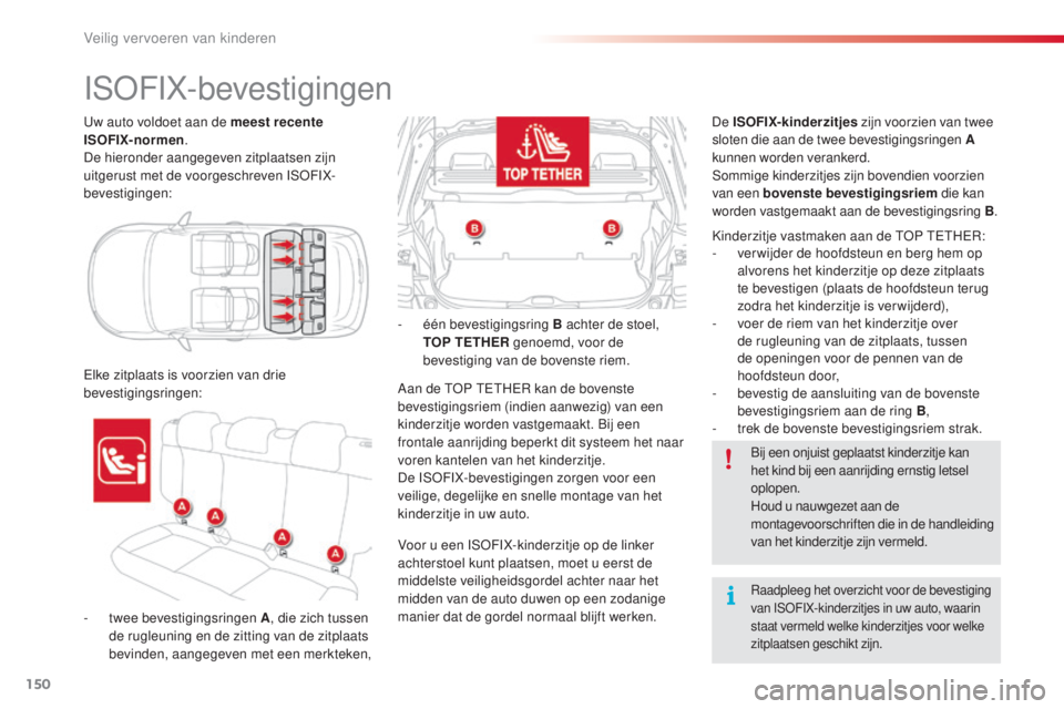 CITROEN C4 CACTUS 2015 Instructieboekjes (in Dutch) 150
C4-cactus_nl_Chap08_securite-enfants_ed02-2014
uw auto voldoet aan de meest recente
ISOFIX-normen.
De hieronder aangegeven zitplaatsen zijn
uitgerust met de voorgeschreven I
s
o
F
IX-
bevestig CITROEN C4 CACTUS 2015 Instructieboekjes (in Dutch) 150
C4-cactus_nl_Chap08_securite-enfants_ed02-2014
uw auto voldoet aan de meest recente
ISOFIX-normen.
De hieronder aangegeven zitplaatsen zijn
uitgerust met de voorgeschreven I
s
o
F
IX-
bevestig