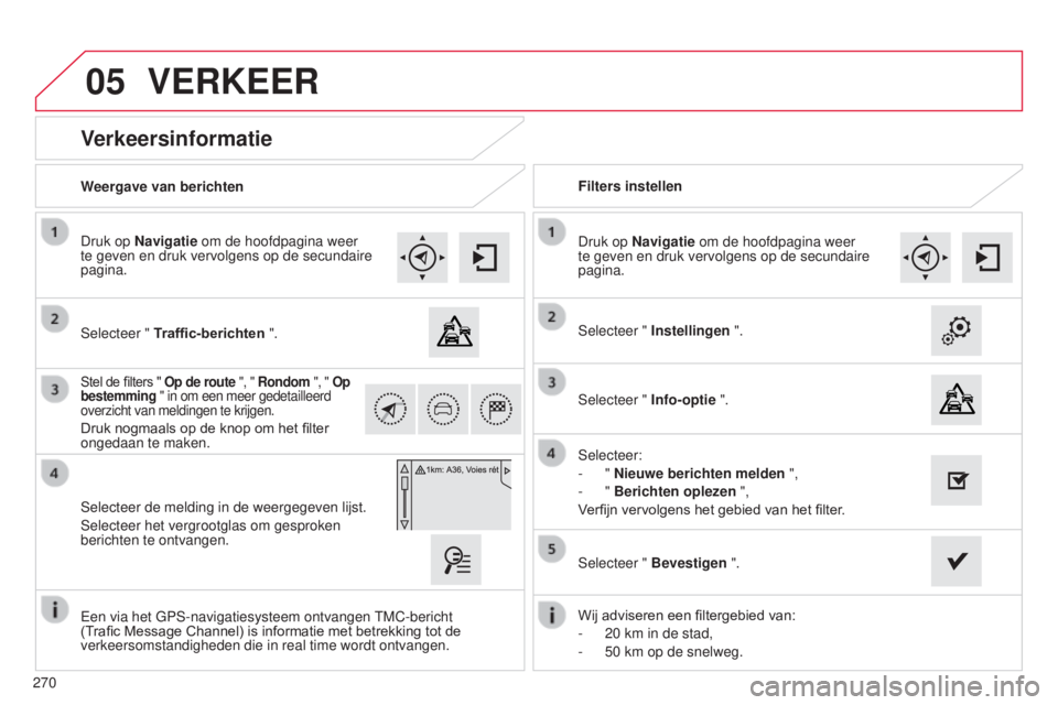 CITROEN C4 CACTUS 2015  Instructieboekjes (in Dutch) 05
270
Verkeersinformatie
selecteer " Traffic-berichten ".
Druk op  Navigatie om de hoofdpagina weer 
te geven en druk vervolgens op de secundaire 
pagina.
s

electeer de melding in de weergeg