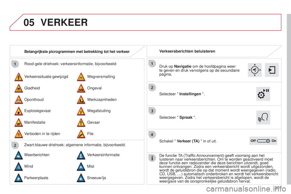 CITROEN C4 CACTUS 2015  Instructieboekjes (in Dutch) 05
271
r

ood-gele driehoek: verkeersinformatie, bijvoorbeeld:
Verkeerssituatie gewijzigd
e

xplosiegevaar
Wegversmalling
Wegafsluiting
Gladheid
Manifestatie
o

ngeval
Gevaar
o

ponthoud
Verboden in t