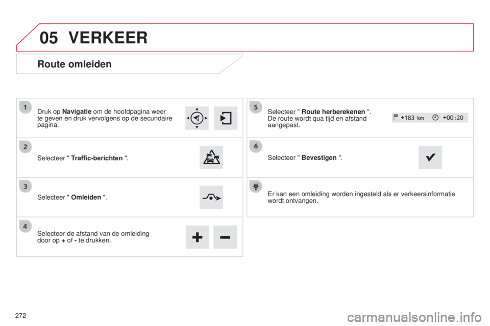 CITROEN C4 CACTUS 2015  Instructieboekjes (in Dutch) 05
Route omleiden
Druk op Navigatie om de hoofdpagina weer 
te geven en druk vervolgens op de secundaire 
pagina.
s
electeer " Traffic-berichten ".
s

electeer " Omleiden ".
s

electee