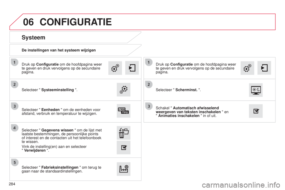 CITROEN C4 CACTUS 2015  Instructieboekjes (in Dutch) 06
De instellingen van het systeem wijzigen
Systeem
selecteer " Systeeminstelling ".
Druk op  Configuratie om de hoofdpagina weer 
te geven en druk vervolgens op de secundaire 
pagina.
s

elec