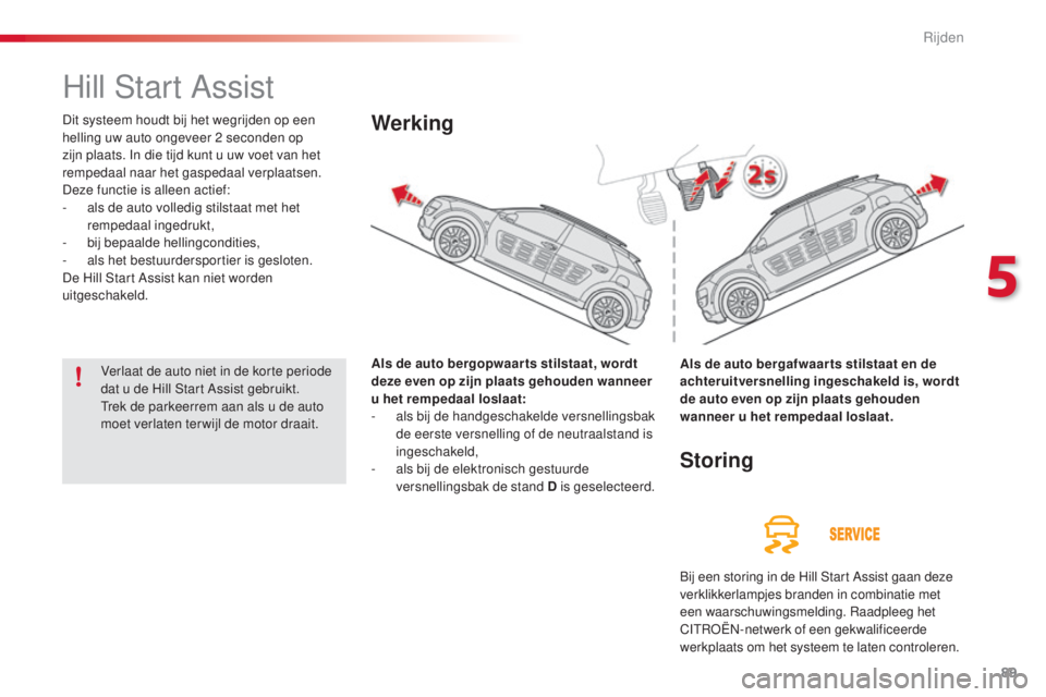 CITROEN C4 CACTUS 2015 Instructieboekjes (in Dutch) 89
C4-cactus_nl_Chap05_conduite_ed02-2014
Hill start Assist
Dit systeem houdt bij het wegrijden op een
helling uw auto ongeveer 2 seconden op
zijn plaats. In die tijd kunt u uw voet van het
remped CITROEN C4 CACTUS 2015 Instructieboekjes (in Dutch) 89
C4-cactus_nl_Chap05_conduite_ed02-2014
Hill start Assist
Dit systeem houdt bij het wegrijden op een
helling uw auto ongeveer 2 seconden op
zijn plaats. In die tijd kunt u uw voet van het
remped