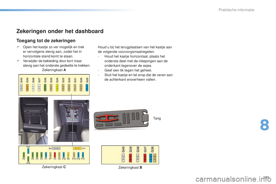 CITROEN C5 2016 Instructieboekjes (in Dutch) 205
C5_nl_Chap08_information_ed01-2015
Zekeringen onder het dashboard
Toegang tot de zekeringen
F open het kastje zo ver mogelijk en trek er vervolgens stevig aan, zodat het in
horizontale stand kom CITROEN C5 2016 Instructieboekjes (in Dutch) 205
C5_nl_Chap08_information_ed01-2015
Zekeringen onder het dashboard
Toegang tot de zekeringen
F open het kastje zo ver mogelijk en trek er vervolgens stevig aan, zodat het in
horizontale stand kom