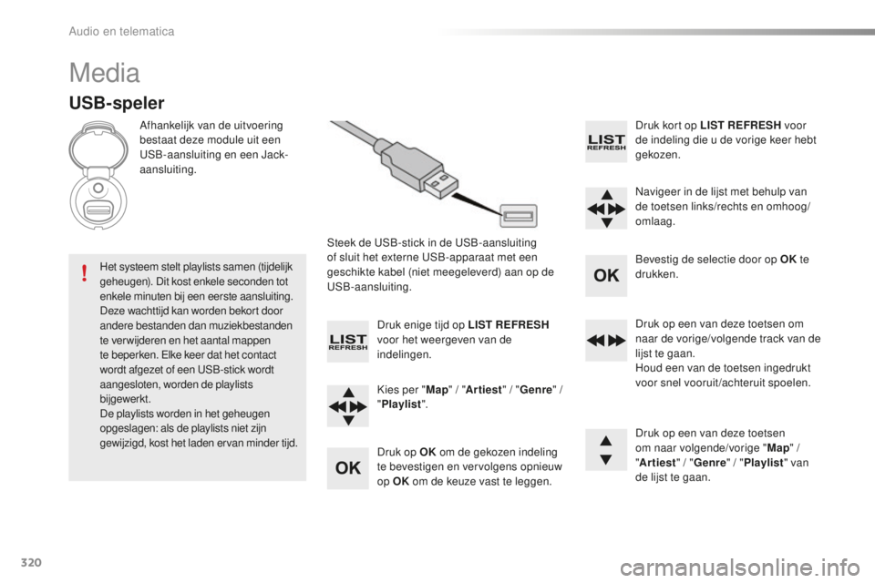 CITROEN C5 2016 Instructieboekjes (in Dutch) 320
C5_nl_Chap11c_rD45_ed01-2015
Media
USB-speler
Afhankelijk van de uitvoering
bestaat deze module uit een
u
sb
-
aansluiting en een j
a
ck-
aansluiting.
st
eek de usb
-
stick in de usb
-
a CITROEN C5 2016 Instructieboekjes (in Dutch) 320
C5_nl_Chap11c_rD45_ed01-2015
Media
USB-speler
Afhankelijk van de uitvoering
bestaat deze module uit een
u
sb
-
aansluiting en een j
a
ck-
aansluiting.
st
eek de usb
-
stick in de usb
-
a