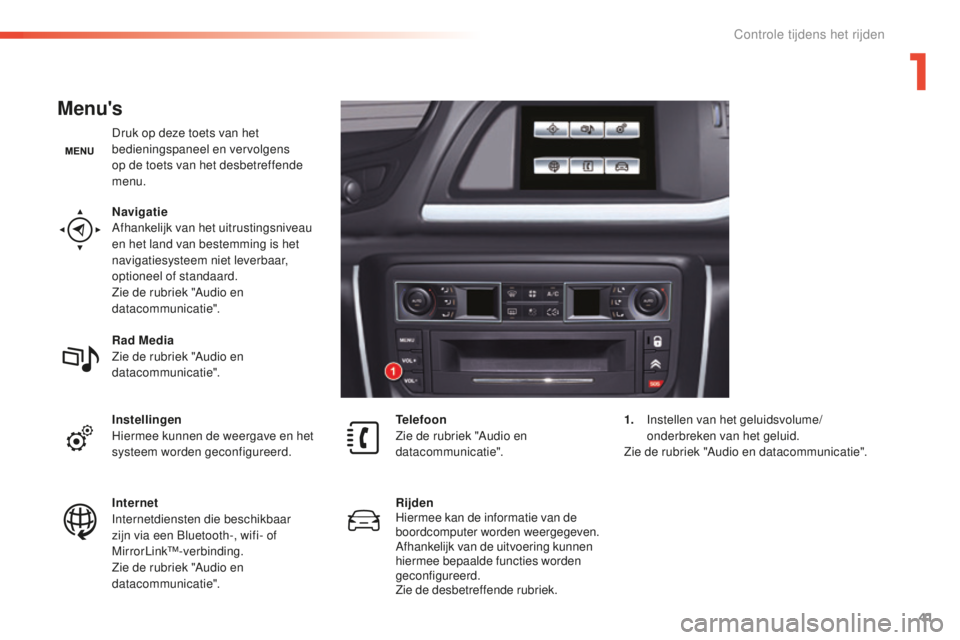 CITROEN C5 2016  Instructieboekjes (in Dutch) 41
C5_nl_Chap01_controle-de-marche_ed01-2015
Menu's
Druk op deze toets van het 
bedieningspaneel en vervolgens 
op de toets van het desbetreffende 
menu.
Navigatie
Afhankelijk van het uitrustingsn