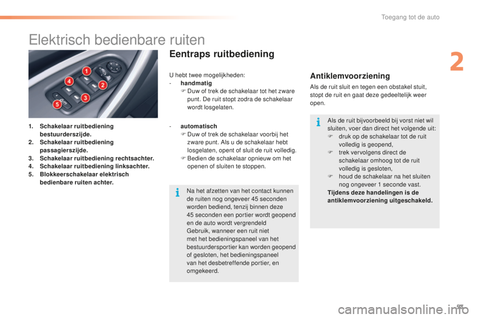 CITROEN C5 2016 Instructieboekjes (in Dutch) 53
C5_nl_Chap02_ouverture_ed01-2015
elektrisch bedienbare ruiten
1. Schakelaar ruitbediening bestuurderszijde.
2.
S
chakelaar ruitbediening
passagierszijde.
3.
S
chakelaar ruitbediening rechtsach CITROEN C5 2016 Instructieboekjes (in Dutch) 53
C5_nl_Chap02_ouverture_ed01-2015
elektrisch bedienbare ruiten
1. Schakelaar ruitbediening bestuurderszijde.
2.
S
chakelaar ruitbediening
passagierszijde.
3.
S
chakelaar ruitbediening rechtsach