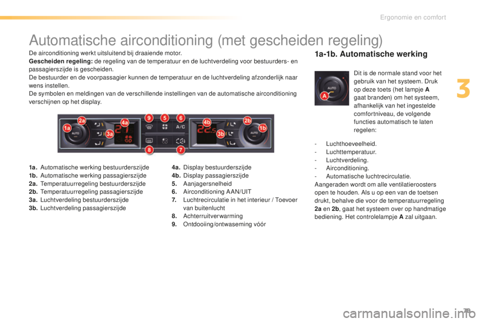 CITROEN C5 2016 Instructieboekjes (in Dutch) 79
C5_nl_Chap03_ergo-et-confort_ed01-2015
Automatische airconditioning (met gescheiden regeling)
De airconditioning werkt uitsluitend bij draaiende motor.
Gescheiden regeling: de regeling van de tempe CITROEN C5 2016 Instructieboekjes (in Dutch) 79
C5_nl_Chap03_ergo-et-confort_ed01-2015
Automatische airconditioning (met gescheiden regeling)
De airconditioning werkt uitsluitend bij draaiende motor.
Gescheiden regeling: de regeling van de tempe
