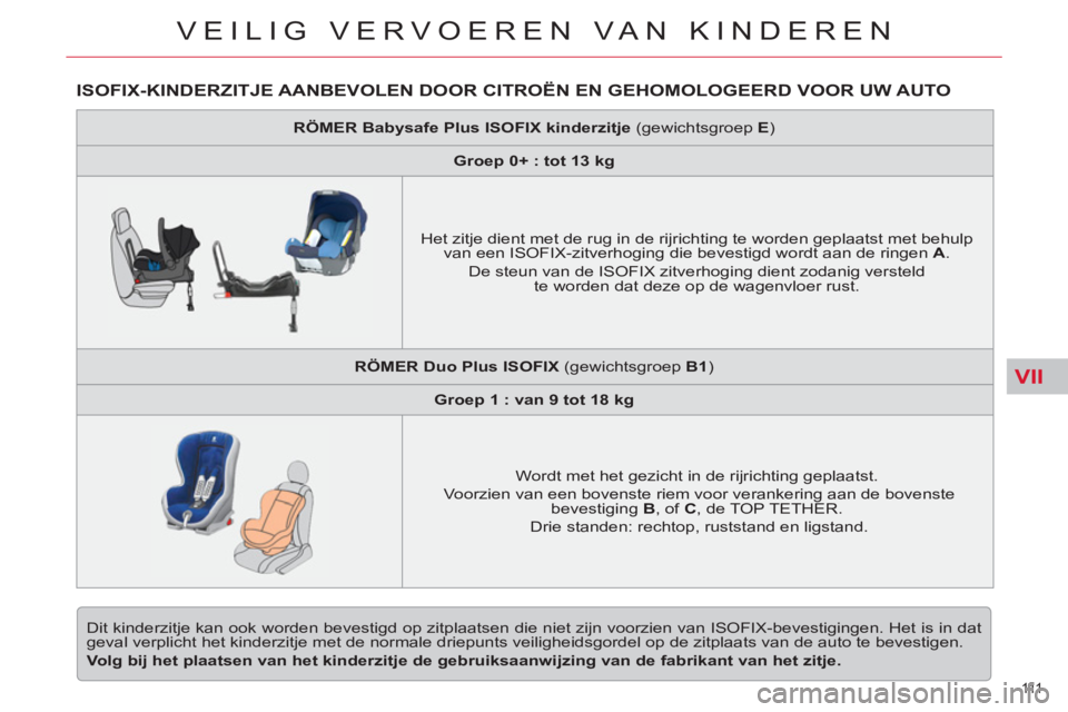 CITROEN C5 2014 Instructieboekjes (in Dutch) VII
111
VEILIG VERVOEREN VAN KINDEREN
ISOFIX-KINDERZITJE AANBEVOLEN DOOR CITROËN EN GEHOMOLOGEERD VOOR UW AUTO
Dit kinderzitje kan ook worden bevestigd op zitplaatsen die niet zijn voorzien van CITROEN C5 2014 Instructieboekjes (in Dutch) VII
111
VEILIG VERVOEREN VAN KINDEREN
ISOFIX-KINDERZITJE AANBEVOLEN DOOR CITROËN EN GEHOMOLOGEERD VOOR UW AUTO
Dit kinderzitje kan ook worden bevestigd op zitplaatsen die niet zijn voorzien van