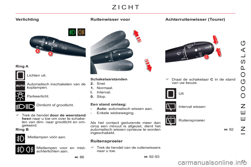 CITROEN C5 2014  Instructieboekjes (in Dutch) 13 
IN EEN OOGOPSLAG
ZICHT 
   
Ruitenwisser voor 
 
 
Schakelaarstanden 
 
   
2.  
Snel. 
   
1.  
Normaal. 
   
I.  
Interval. 
   
0.  
Stop. 
 
 
Verlichting 
 
Parkeerlicht. 
  Dimlicht of groot