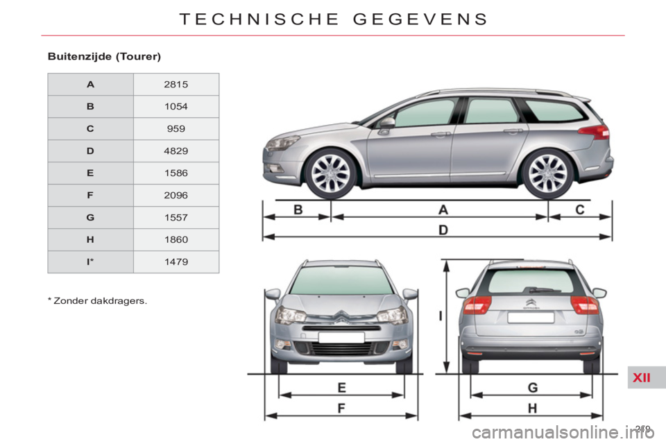CITROEN C5 2014  Instructieboekjes (in Dutch) XII
219 
TECHNISCHE GEGEVENS
   
Buitenzijde (Tourer)  
 
 
 
A  
  
 
2815  
   
 
B  
  
 
1054  
   
 
C  
  
 
959  
   
 
D  
  
 
4829  
   
 
E  
  
 
1586  
   
 
F  
  
 
2096  
   
 
G  
  
