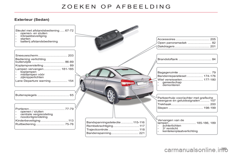 CITROEN C5 2014  Instructieboekjes (in Dutch) 299 
ZOEKEN OP AFBEELDING
   
Exterieur (Sedan) 
 
 
Accessoires ..................................... 205 
  Open panoramadak  .......................... 82 
  Dakdragers ............................