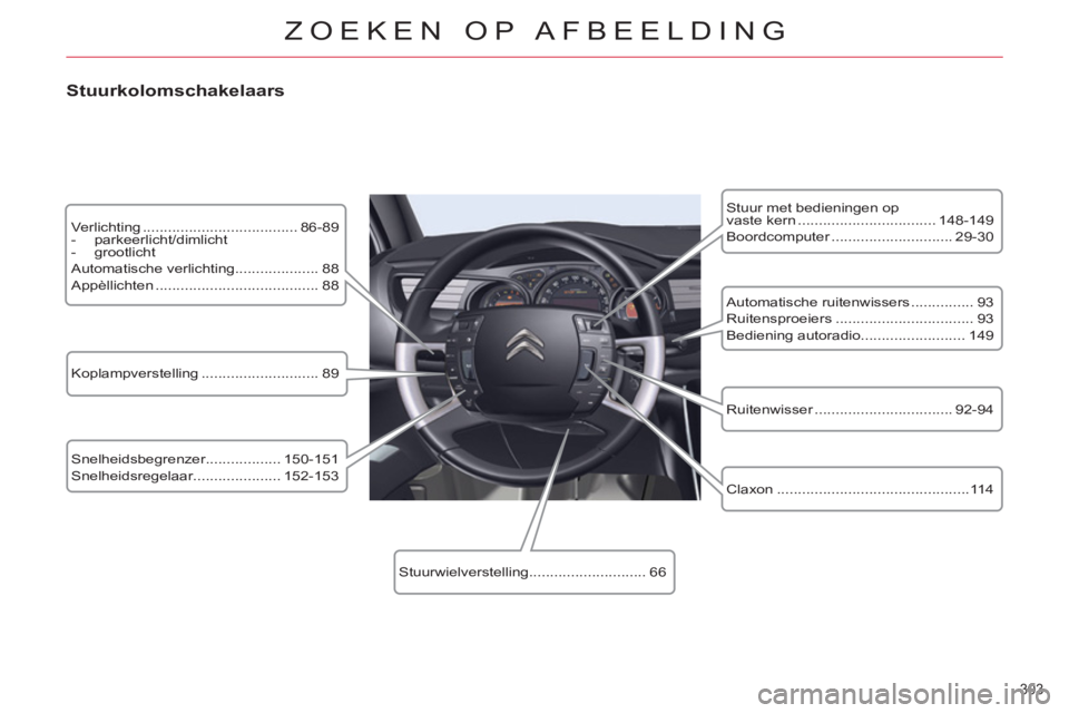 CITROEN C5 2014  Instructieboekjes (in Dutch) 303 
ZOEKEN OP AFBEELDING
   
Verlichting ..................................... 86-89 
   
 
-  parkeerlicht/dimlicht 
   
-  grootlicht  
  Automatische verlichting.................... 88 
  Appèlli