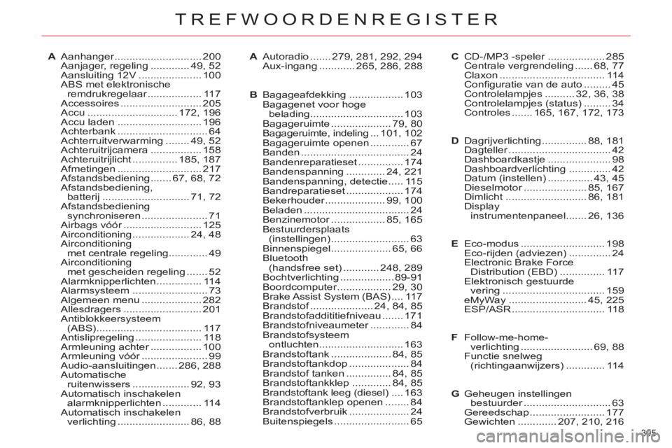 CITROEN C5 2014 Instructieboekjes (in Dutch) 305
TREFWOORDENREGISTER
A Aanhanger ............................. 200
Aanjager, regeling ............. 49, 52
Aansluiting 12V ..................... 100
ABS met elektronische
remdrukregelaar ... CITROEN C5 2014 Instructieboekjes (in Dutch) 305
TREFWOORDENREGISTER
A Aanhanger ............................. 200
Aanjager, regeling ............. 49, 52
Aansluiting 12V ..................... 100
ABS met elektronische
remdrukregelaar ...