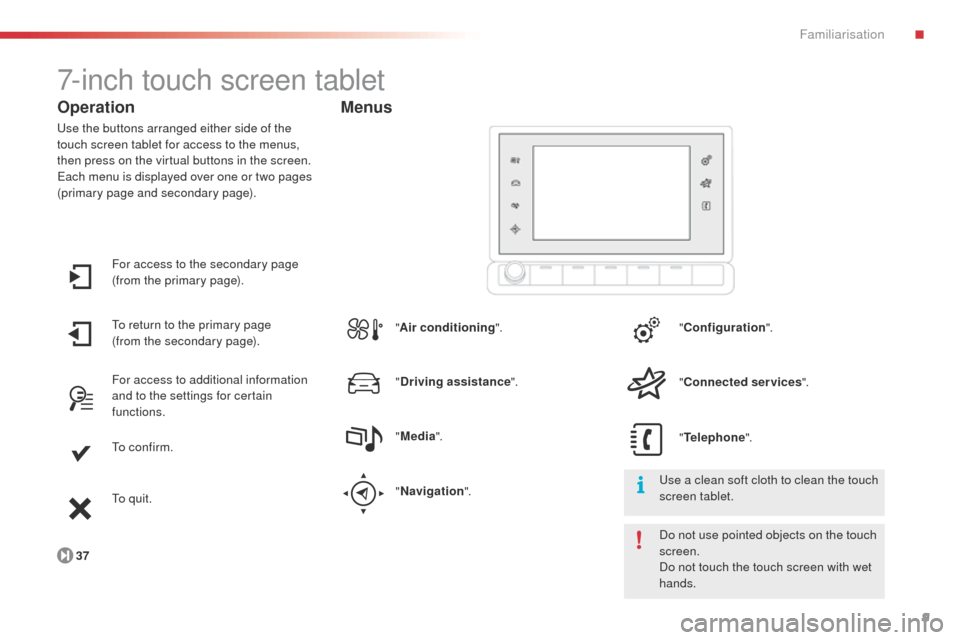 Citroen C4 CACTUS 2014 1.G Owners Manual 9
E3_en_Chap00b_prise-en-main_ed01-2014
7-inch touch screen tablet
Operation
Use the buttons arranged either side of the 
touch screen tablet for access to the menus, 
then press on the virtual button