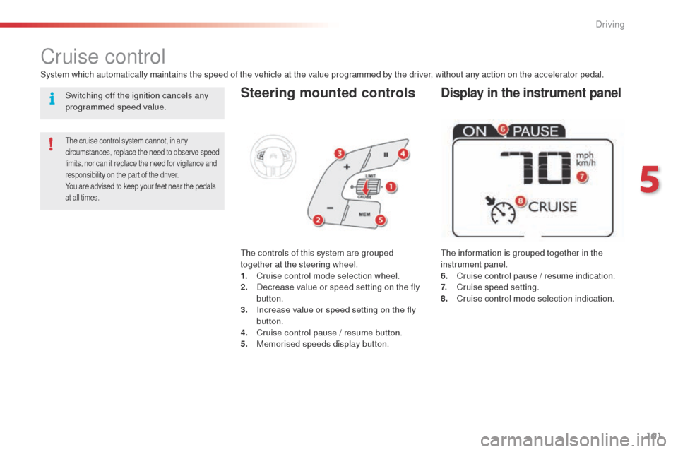 Citroen C4 CACTUS 2014 1.G Owners Manual 101
E3_en_Chap05_conduite_ed01-2014
Steering mounted controls
The information is grouped together in the
instrument panel.
6.
C
ruise control pause / resume indication.
7.
C
ruise speed setting.
8 Citroen C4 CACTUS 2014 1.G Owners Manual 101
E3_en_Chap05_conduite_ed01-2014
Steering mounted controls
The information is grouped together in the
instrument panel.
6.
C
ruise control pause / resume indication.
7.
C
ruise speed setting.
8