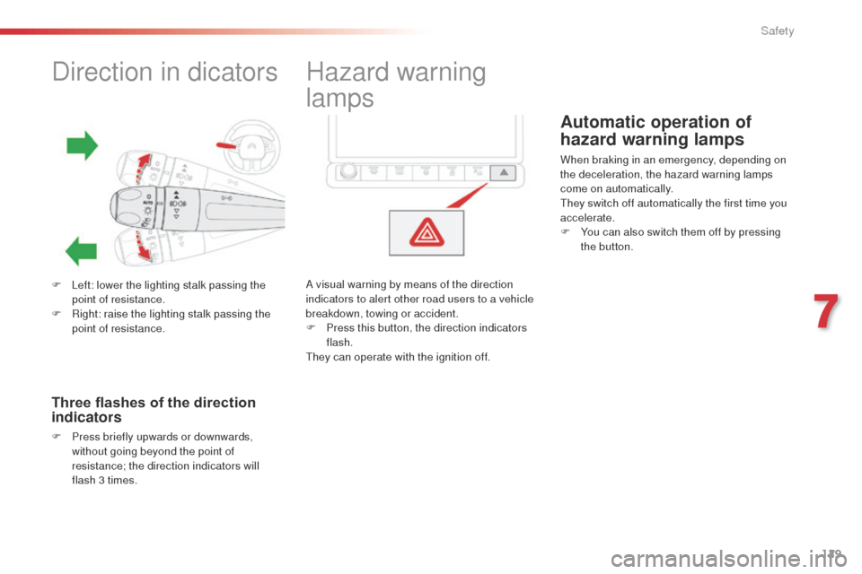Citroen C4 CACTUS 2014 1.G Owners Manual 129
E3_en_Chap07_securite_ed01-2014
Direction in dicators
F Left: lower the lighting stalk passing the point of resistance.
F
R
ight: raise the lighting stalk passing the
point of resistance.
Thre Citroen C4 CACTUS 2014 1.G Owners Manual 129
E3_en_Chap07_securite_ed01-2014
Direction in dicators
F Left: lower the lighting stalk passing the point of resistance.
F
R
ight: raise the lighting stalk passing the
point of resistance.
Thre