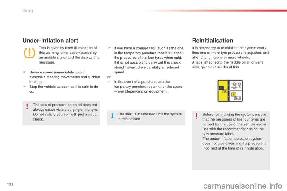 Citroen C4 CACTUS 2014 1.G Owners Manual 132
E3_en_Chap07_securite_ed01-2014
Under-inflation alertReinitialisation
Before reinitialising the system, ensure 
that the pressures of the four tyres are 
correct for the use of the vehicle and in 