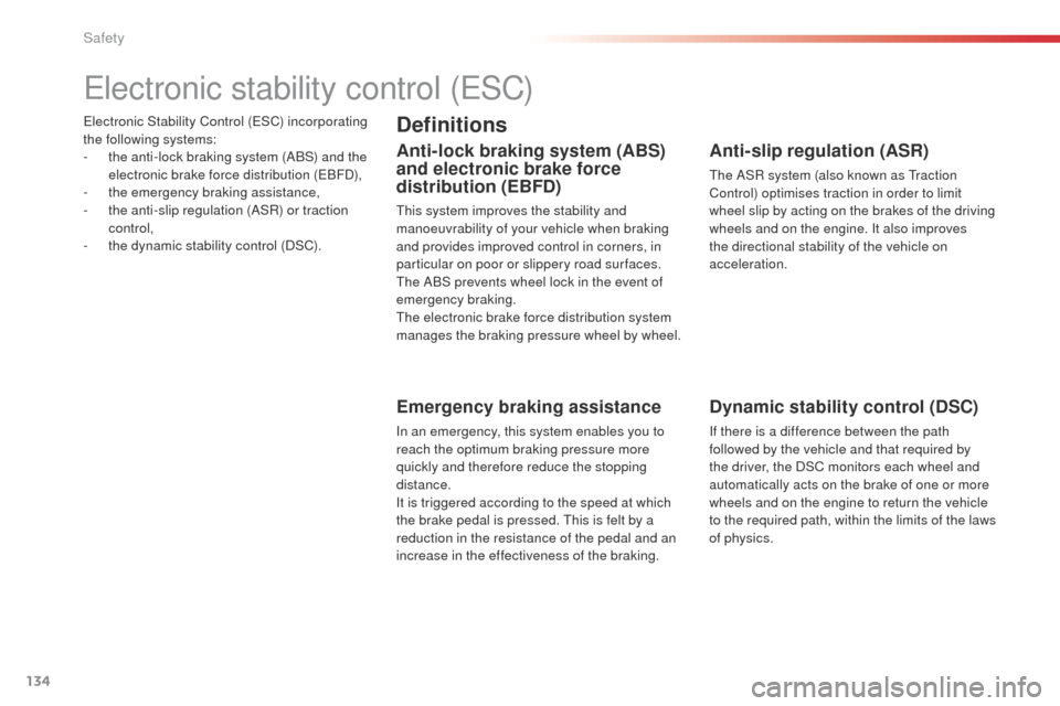 Citroen C4 CACTUS 2014 1.G Owners Manual 134
E3_en_Chap07_securite_ed01-2014
Electronic Stability Control (ESC) incorporating 
the following systems:
- 
t
 he anti-lock braking system (ABS) and the 
electronic brake force distribution (EBFD)