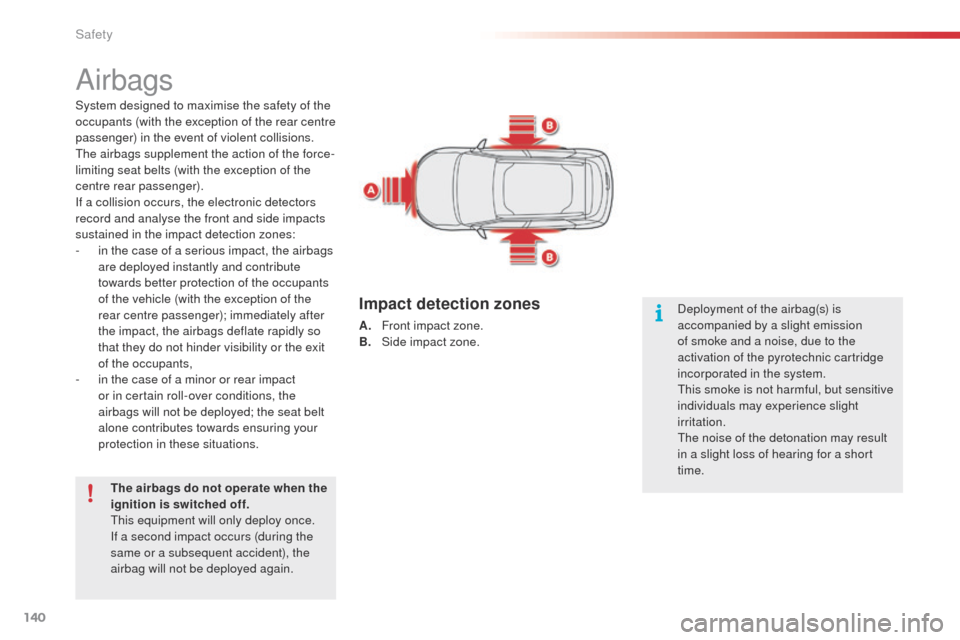 Citroen C4 CACTUS 2014 1.G Owners Manual 140
E3_en_Chap07_securite_ed01-2014
Airbags
System designed to maximise the safety of the
occupants (with the exception of the rear centre
passenger) in the event of violent collisions.
The airbags Citroen C4 CACTUS 2014 1.G Owners Manual 140
E3_en_Chap07_securite_ed01-2014
Airbags
System designed to maximise the safety of the
occupants (with the exception of the rear centre
passenger) in the event of violent collisions.
The airbags