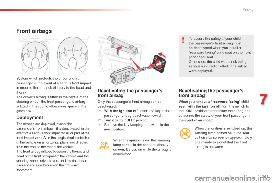 Citroen C4 CACTUS 2014 1.G Owners Manual 141
E3_en_Chap07_securite_ed01-2014
Deactivating the passengers 
front airbag
Only the passengers front airbag can be 
deactivated.
F 
W
 ith the ignition off , insert the key in the 
passenger airb