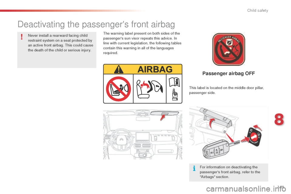 Citroen C4 CACTUS 2014 1.G Owners Manual 149
E3_en_Chap08_securite_enfants_ed01-2014
Passenger airbag OFF
The warning label present on both sides of the
passengers sun visor repeats this advice. In
line with current legislation, the follo Citroen C4 CACTUS 2014 1.G Owners Manual 149
E3_en_Chap08_securite_enfants_ed01-2014
Passenger airbag OFF
The warning label present on both sides of the
passengers sun visor repeats this advice. In
line with current legislation, the follo