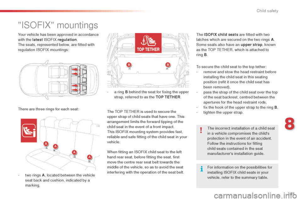 Citroen C4 CACTUS 2014 1.G Owners Manual 155
E3_en_Chap08_securite_enfants_ed01-2014
Your vehicle has been approved in accordance 
with the latest ISOFIX regulation .
The seats, represented below, are fitted with 
regulation ISOFIX mountings
