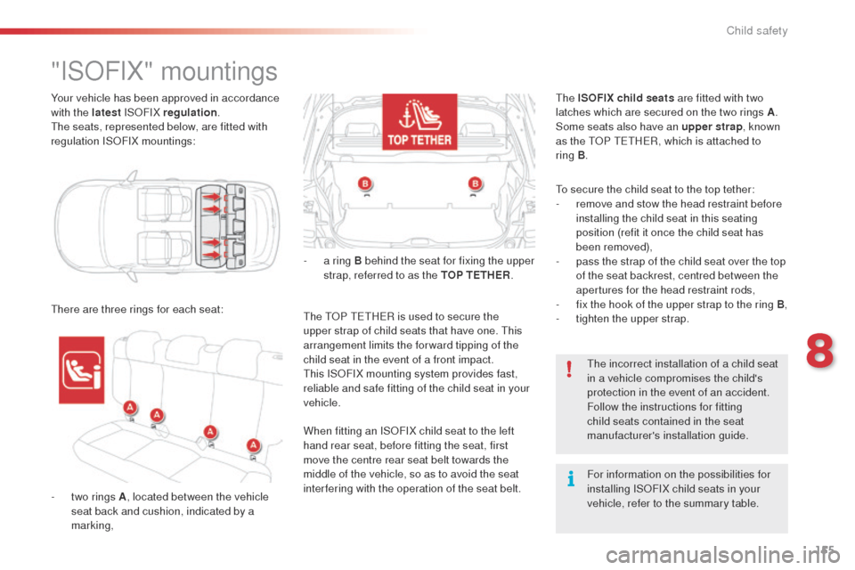 Citroen C4 CACTUS 2014 1.G Owners Manual 155
E3_en_Chap08_securite_enfants_ed01-2014
Your vehicle has been approved in accordance
with the latest ISOFIX regulation .
The seats, represented below, are fitted with
regulation ISOFIX mountings Citroen C4 CACTUS 2014 1.G Owners Manual 155
E3_en_Chap08_securite_enfants_ed01-2014
Your vehicle has been approved in accordance
with the latest ISOFIX regulation .
The seats, represented below, are fitted with
regulation ISOFIX mountings