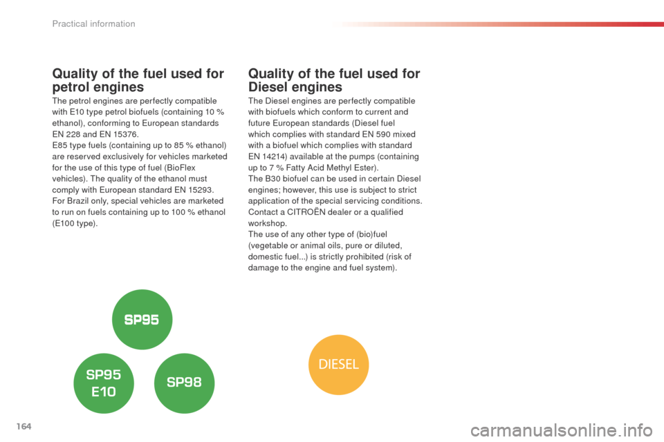 Citroen C4 CACTUS 2014 1.G Owners Manual 164
E3_en_Chap09_info_pratiques_ed01-2014
Quality of the fuel used for 
petrol engines
The petrol engines are per fectly compatible 
with E10 type petrol biofuels (containing 10 % 
ethanol), conformin