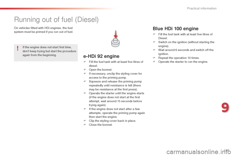 Citroen C4 CACTUS 2014 1.G Owners Guide 165
E3_en_Chap09_info_pratiques_ed01-2014
Running out of fuel (Diesel)
On vehicles fitted with HDi engines, the fuel 
system must be primed if you run out of fuel.
e-HDi 92 engine
F Fill the fuel tank