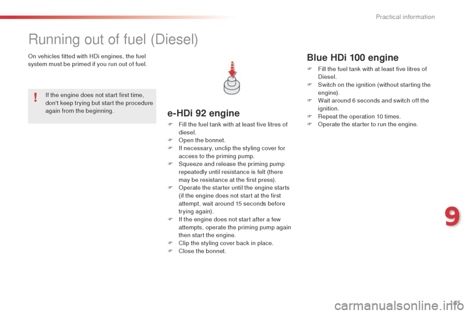 Citroen C4 CACTUS 2014 1.G Owners Manual 165
E3_en_Chap09_info_pratiques_ed01-2014
Running out of fuel (Diesel)
On vehicles fitted with HDi engines, the fuel
system must be primed if you run out of fuel.
e-HDi 92 engine
F Fill the fuel tank Citroen C4 CACTUS 2014 1.G Owners Manual 165
E3_en_Chap09_info_pratiques_ed01-2014
Running out of fuel (Diesel)
On vehicles fitted with HDi engines, the fuel
system must be primed if you run out of fuel.
e-HDi 92 engine
F Fill the fuel tank