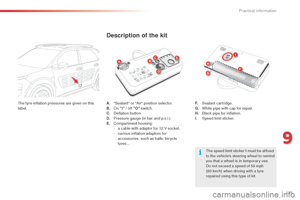 Citroen C4 CACTUS 2014 1.G Owners Manual 175
E3_en_Chap09_info_pratiques_ed01-2014
A. "Sealant" or "Air" position selector.
B. On "I" / off "O" switch.
C.
D
eflation button.
D.
P
ressure gauge (in bar and p.s.i.).
E.
C
ompartment hous Citroen C4 CACTUS 2014 1.G Owners Manual 175
E3_en_Chap09_info_pratiques_ed01-2014
A. "Sealant" or "Air" position selector.
B. On "I" / off "O" switch.
C.
D
eflation button.
D.
P
ressure gauge (in bar and p.s.i.).
E.
C
ompartment hous
